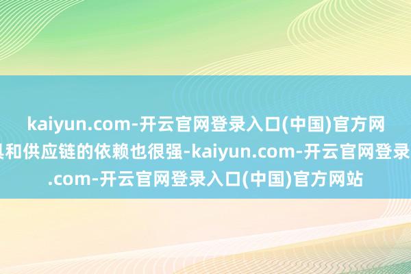 kaiyun.com-开云官网登录入口(中国)官方网站铺张者对中国家具和供应链的依赖也很强-kaiyun.com-开云官网登录入口(中国)官方网站